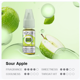 e-liquid-elfliq-salt-sour-apple-10ml-1.png.png